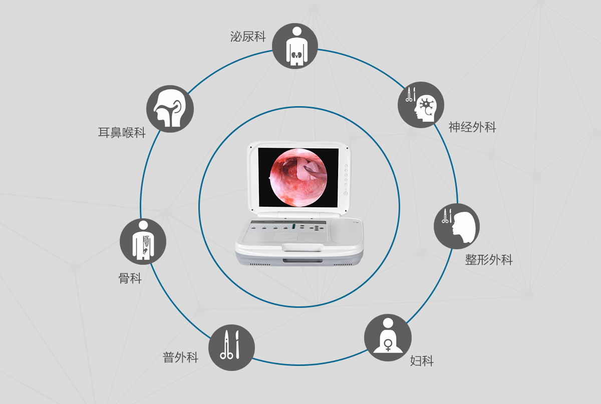 內(nèi)窺鏡攝像機的應用領(lǐng)域有哪些？