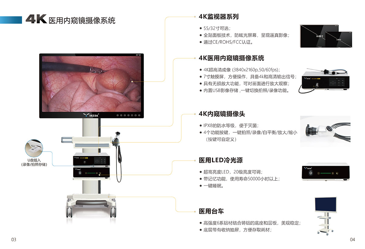 益柯達(dá)4K醫(yī)用內(nèi)窺鏡攝像系統(tǒng)取得醫(yī)療器械注冊證