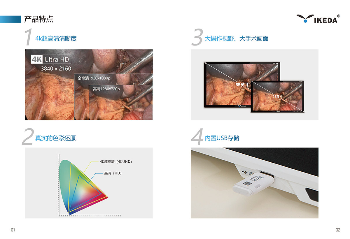 益柯達(dá)4K醫(yī)用內(nèi)窺鏡攝像系統(tǒng)取得醫(yī)療器械注冊證