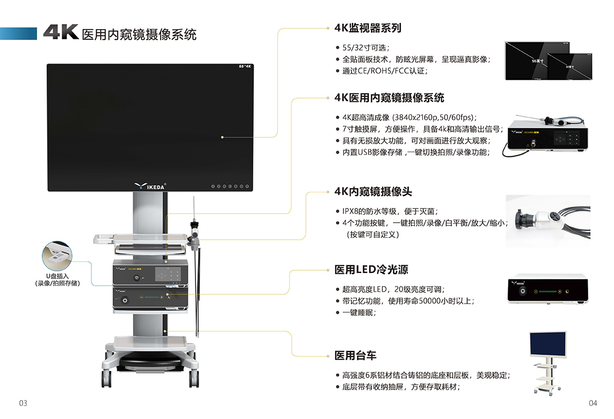 在神經(jīng)外科，應(yīng)該如何選擇內(nèi)窺鏡攝像系統(tǒng)？