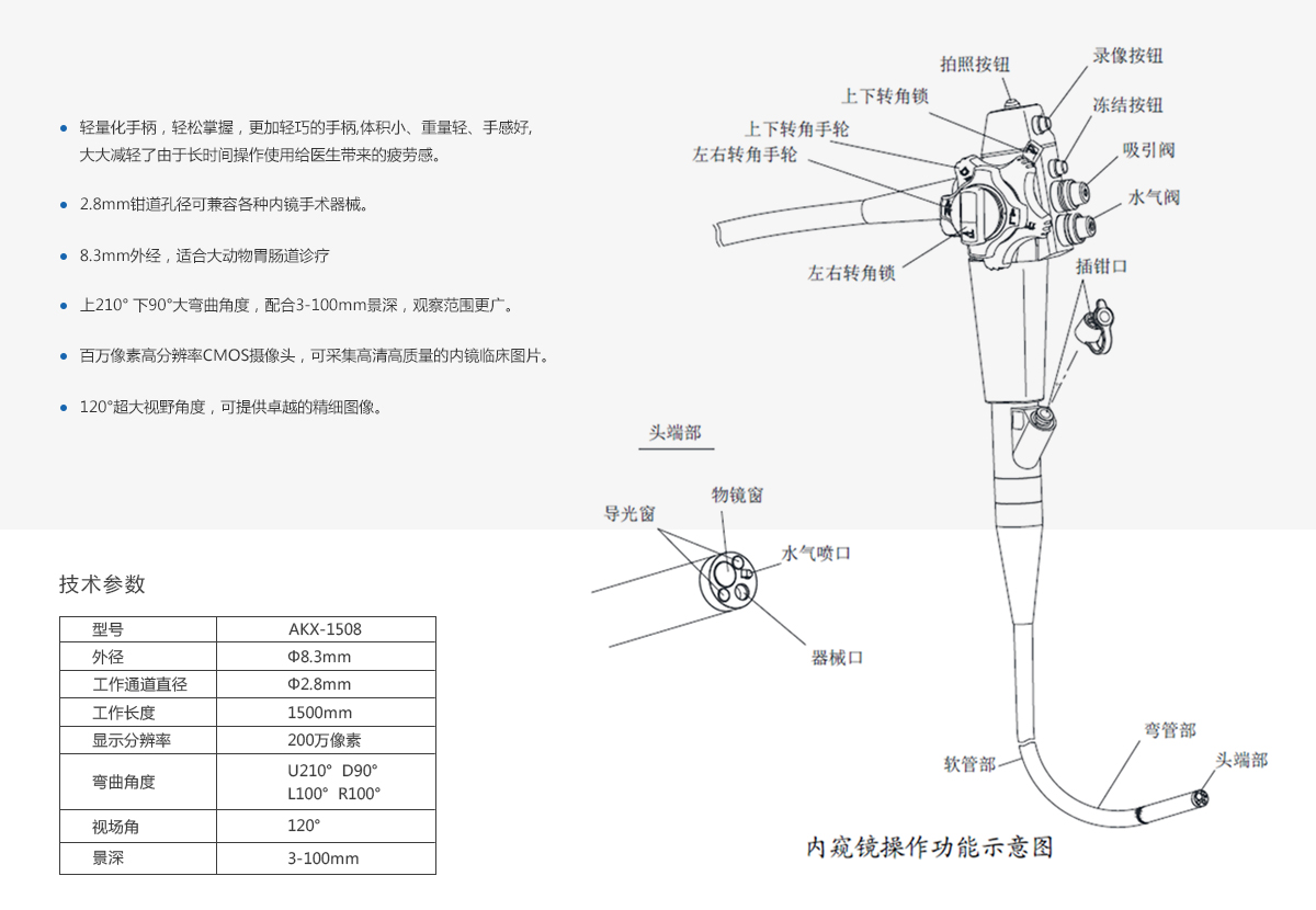 動物電子胃腸鏡 AKX-1508