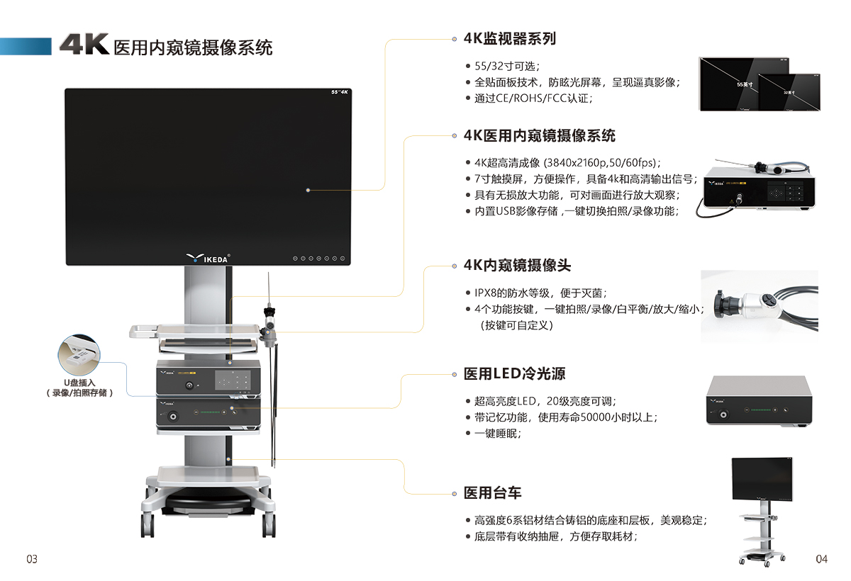 4K超高清腹腔鏡系統(tǒng)，讓治療更精準(zhǔn)