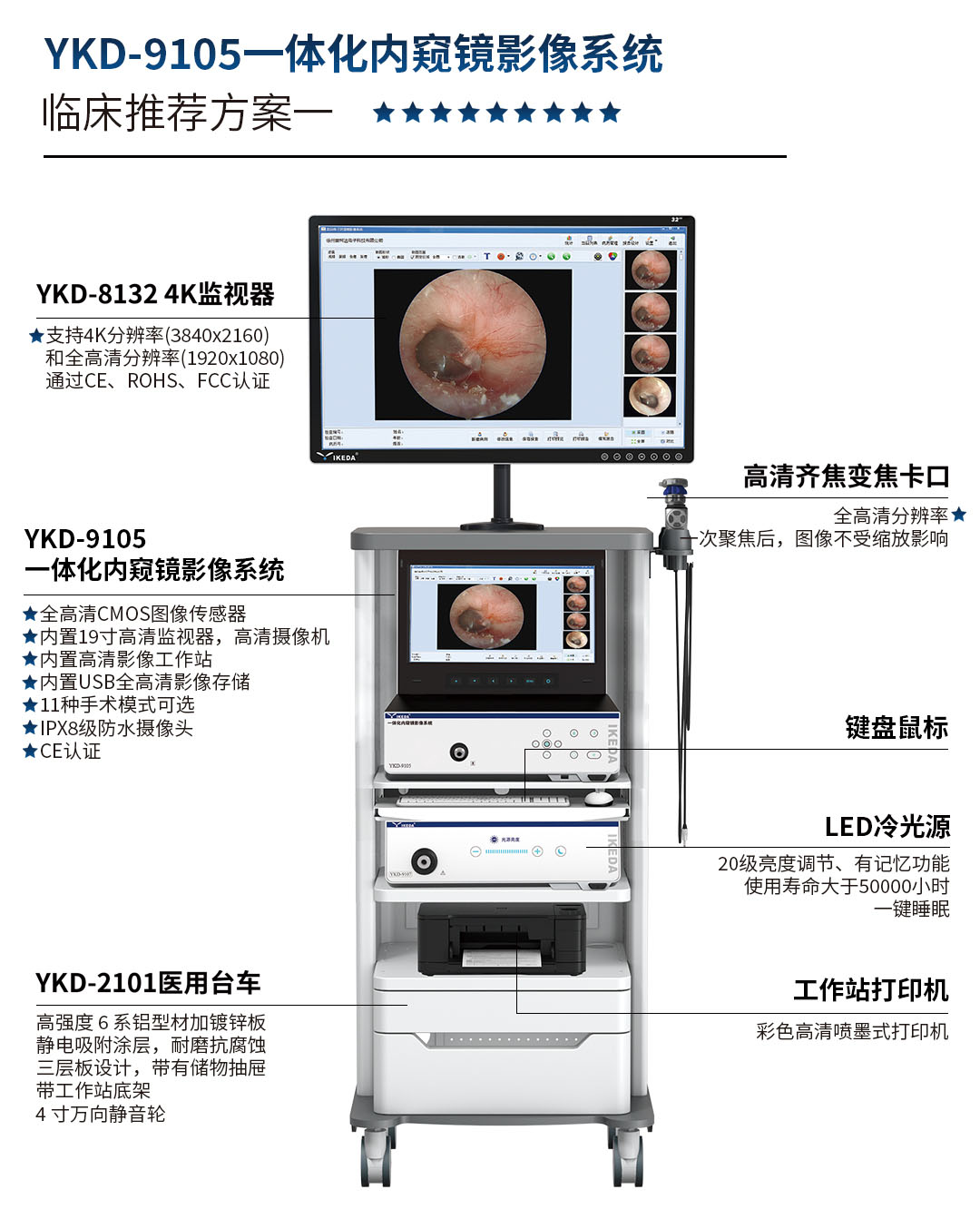 YKD-9105 一體化內(nèi)窺鏡影像系統(tǒng)