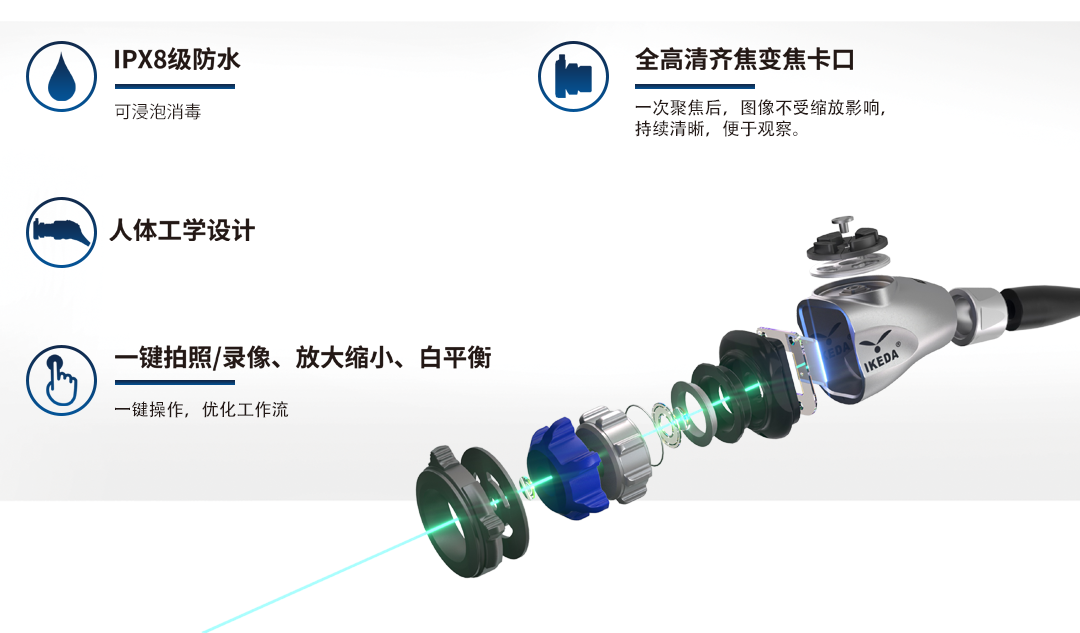 內窺鏡攝像系統(tǒng)YKD-9115