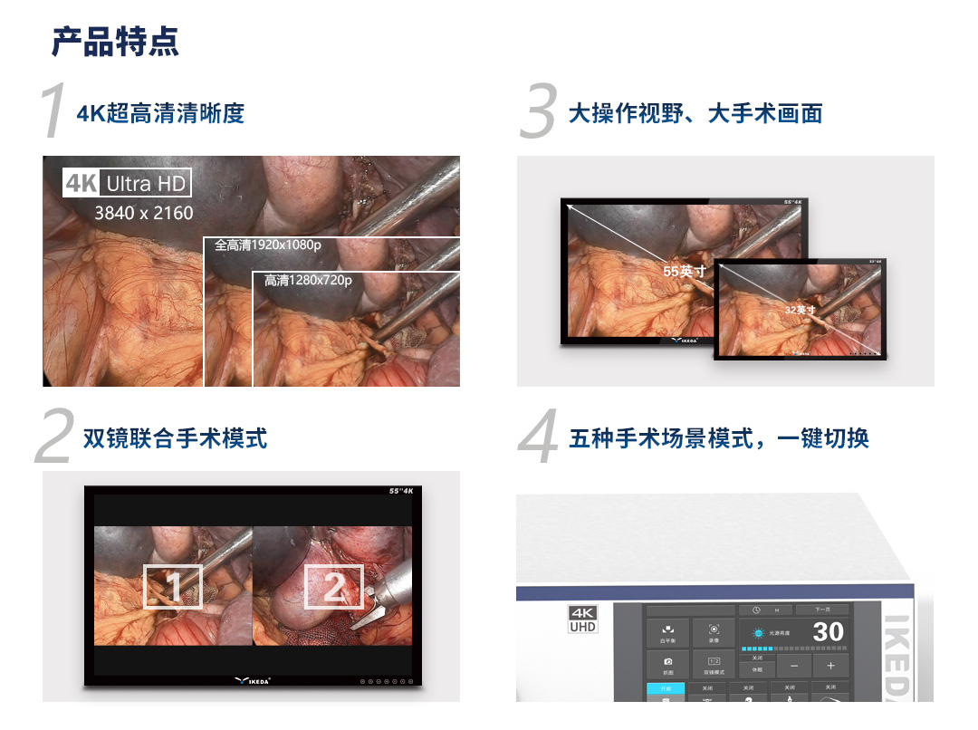 4K醫(yī)用內(nèi)窺鏡攝像系統(tǒng) YKD-9211