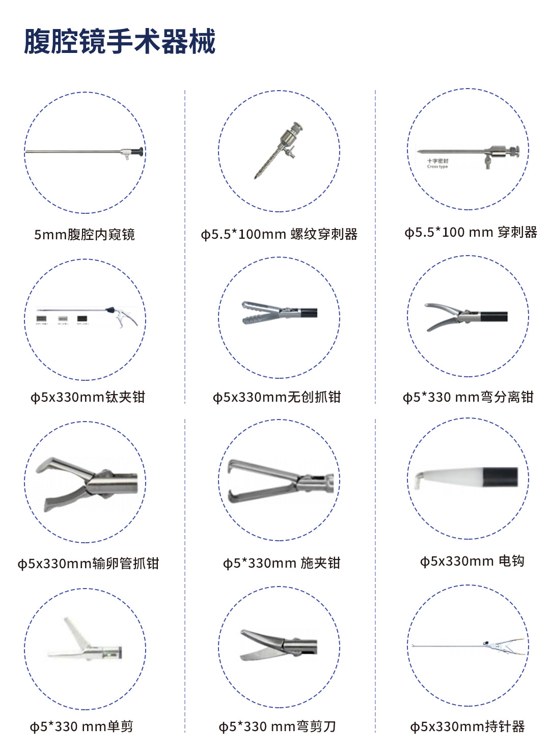 動(dòng)物腹腔鏡解決方案