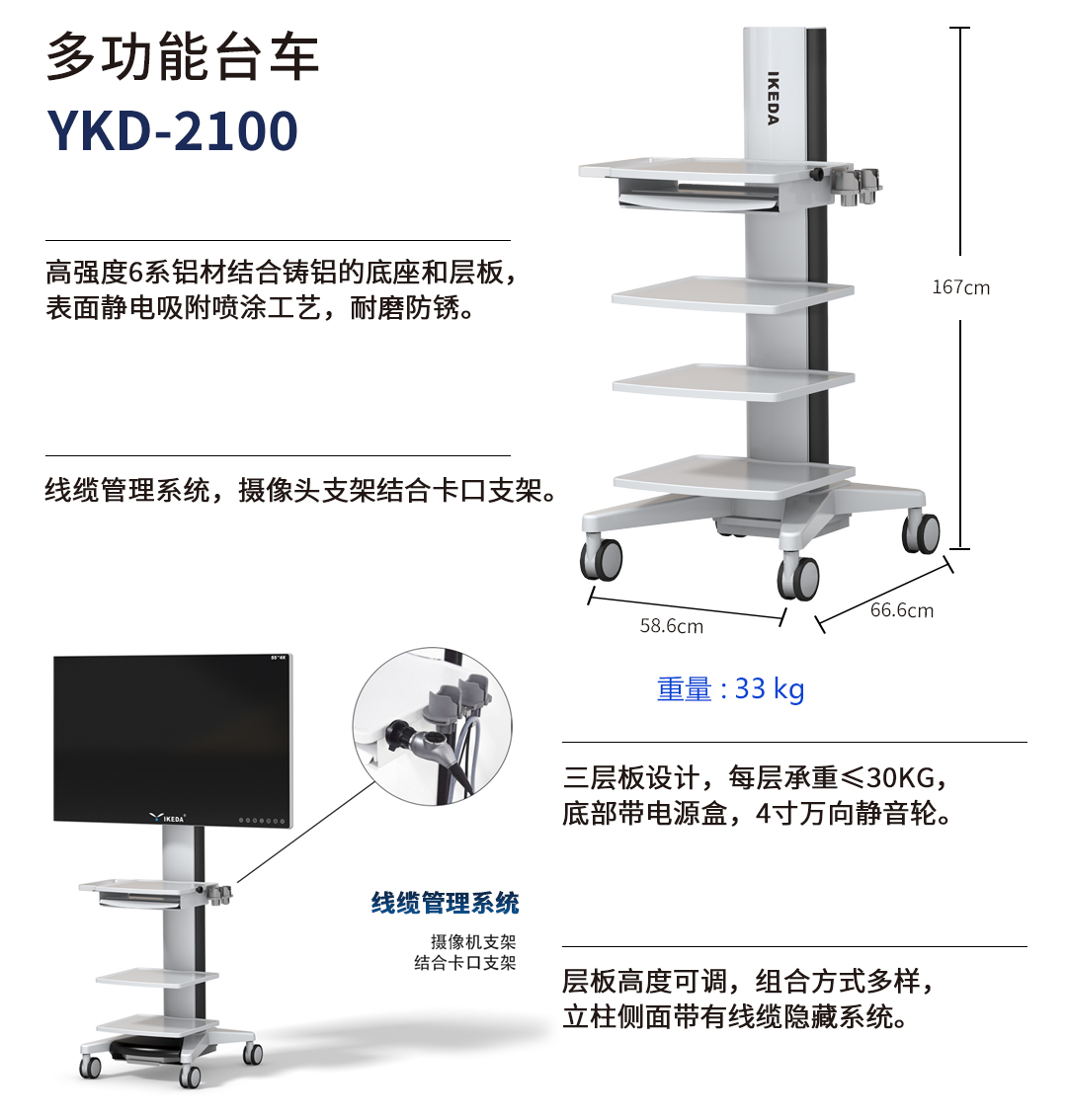 動(dòng)物腹腔鏡解決方案