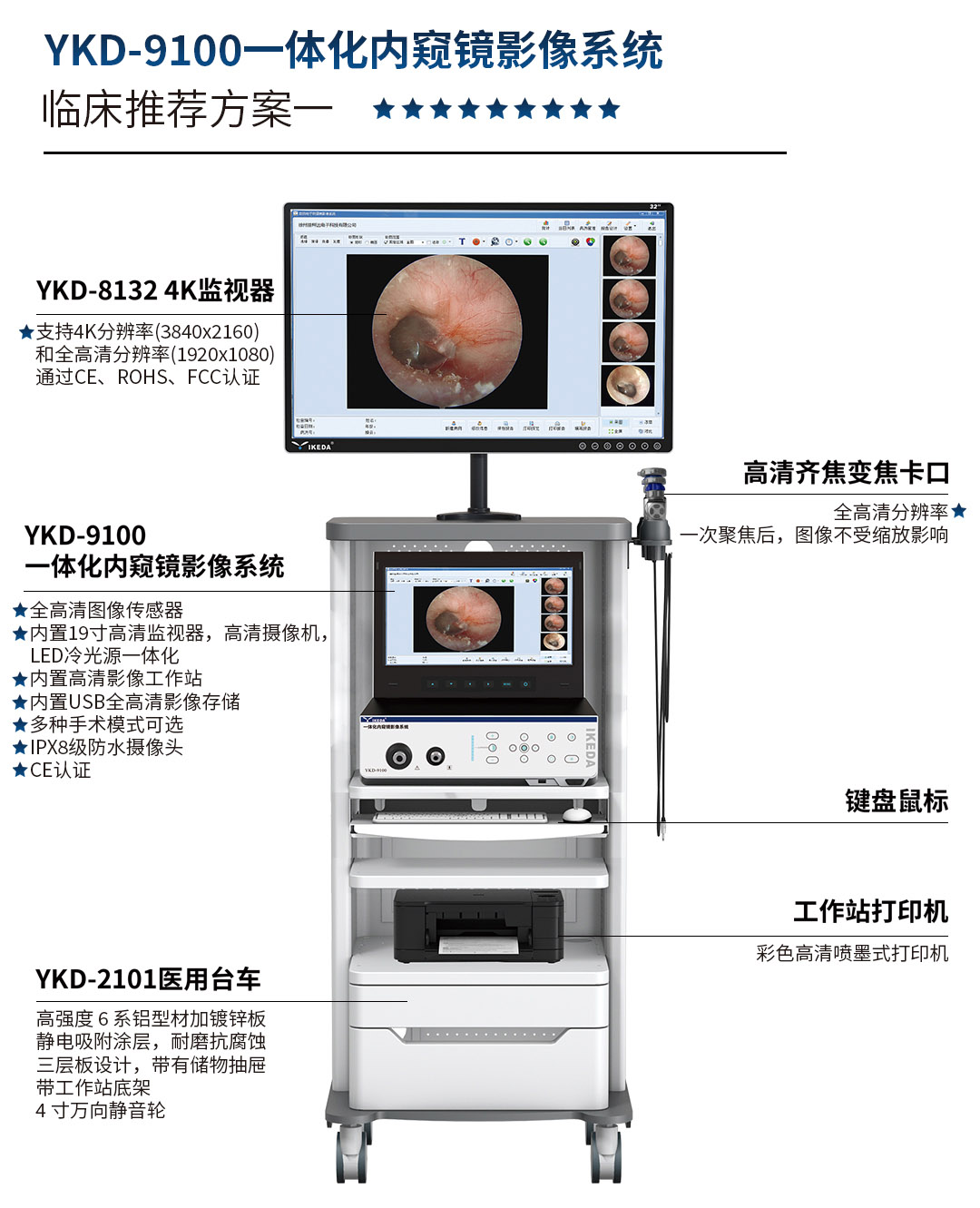 一體化內窺鏡影像系統(tǒng) YKD-9100