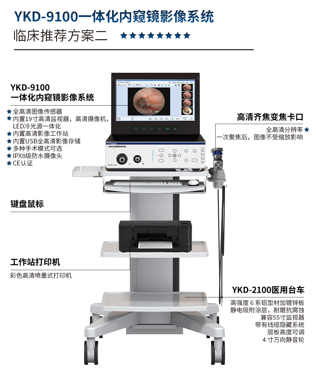 一體化內窺鏡影像系統(tǒng) YKD-9100