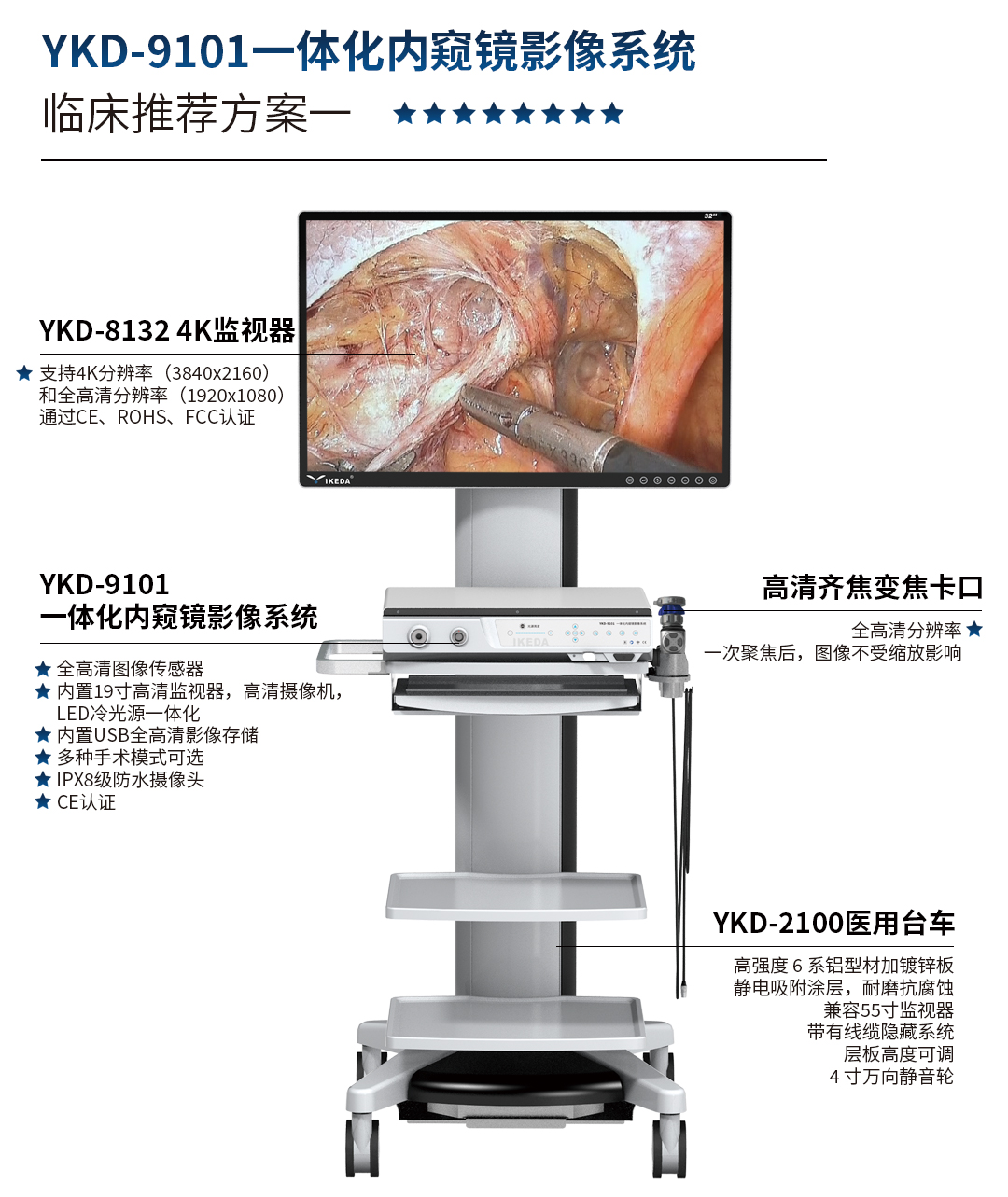 一體化內(nèi)窺鏡影像系統(tǒng) YKD-9101