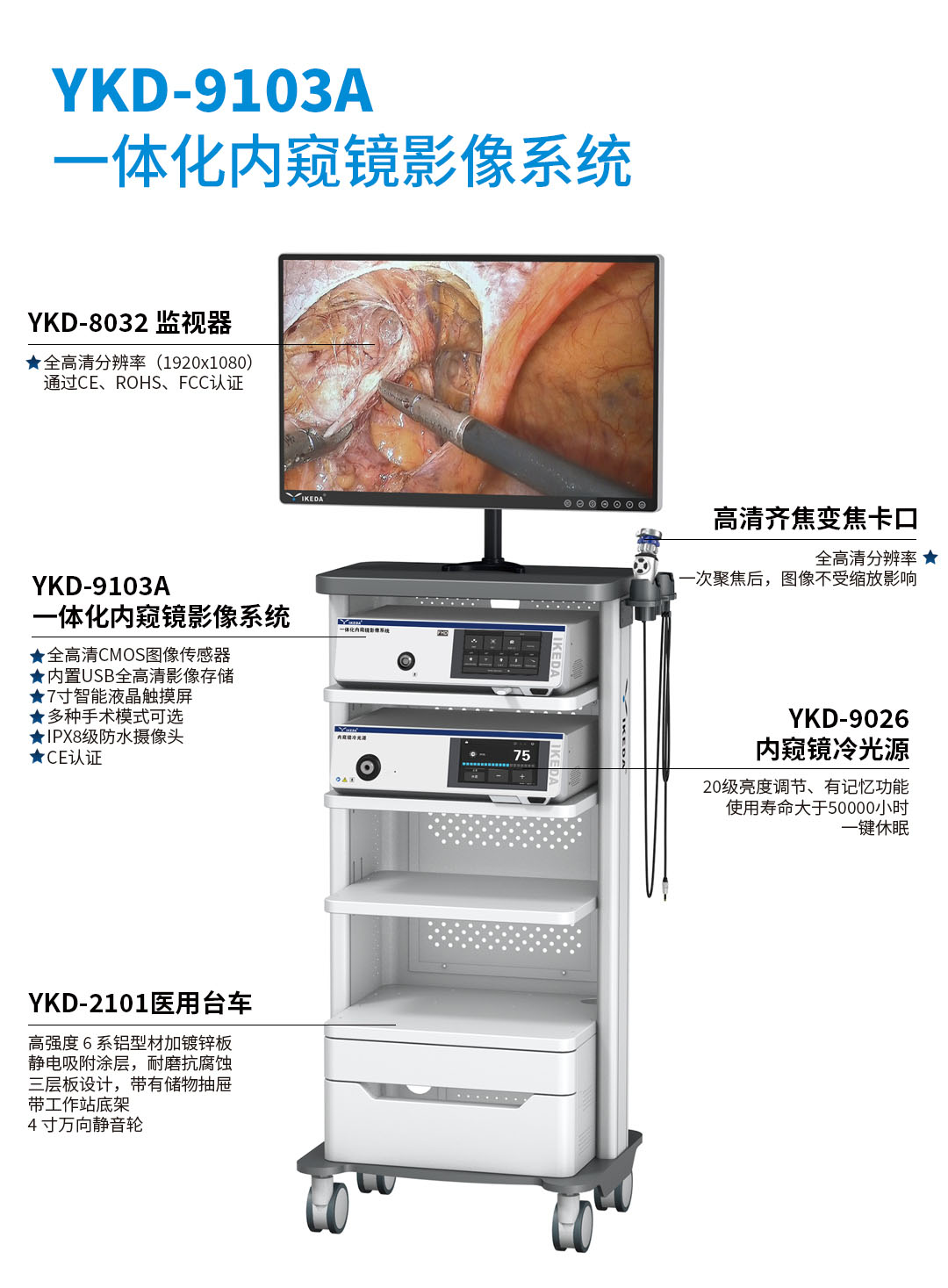 一體化內窺鏡影像系統(tǒng) YKD-9103A